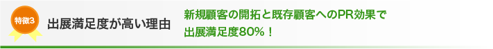 特長3 出展満足度が高い理由 新規顧客の開拓と既存顧客へのPR効果で
出展満足度80%！